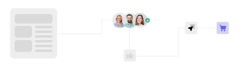 Visual flowchart of digital user journey showing content, audience engagement, interaction, and purchase icon — representing marketing funnel and conversion path.
