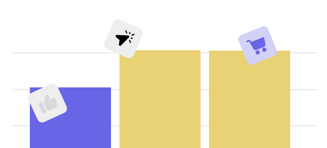 Bar chart showing progression from likes to clicks to purchases — visualizing stages of digital marketing performance metrics.
