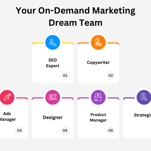 Why Hiring a Digital Marketing Firm Is a Smart Move in 2025