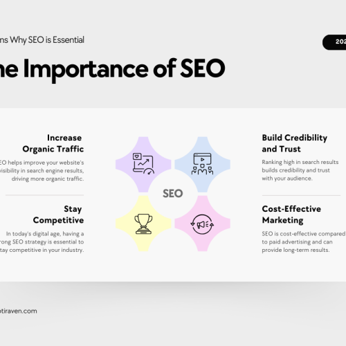 The Hidden Superpower Behind Every Successful Business: SEO
